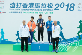 The top three HKAAA's registered men athletes who take part in the Standard Chartered Hong Kong Marathon 2018 are champion NGAI Kang (middle), 1st runner-up TSUI Chi-kin (second from left) and 2nd runner-up WAN Cheuk-hei (second from right) respectively.